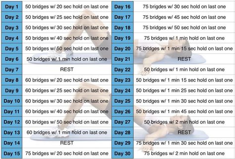 Bridge challenge for hamstrings glutes and back Glute Bridge Challenge, Bridge Challenge, Workout Journal, Summer Body Workout Plan, Bridge Workout, 75 Soft, Summer Body Workouts, 30 Day Fitness, Glute Bridge