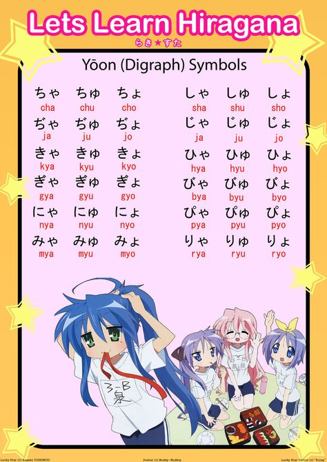 Hiragana Chart Yōon Digraph - Lucky☆Star Katakana Chart, Hiragana Chart, Learn Japan, Bahasa Jepun, Materi Bahasa Jepang, Japanese Language Lessons, Basic Japanese Words, Sign Language Alphabet, Learn Another Language