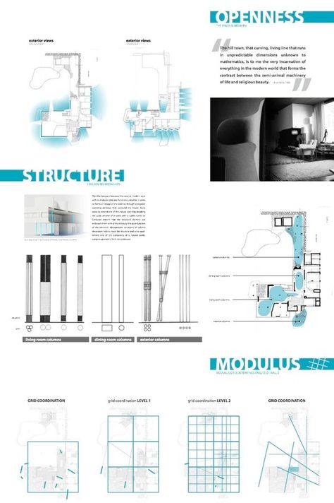 Alvar Aaltos Villa Mairea Analysis Alvar Aalto House, Villa Mairea, Maquette Architecture, Presentation Board Design, Villa Maria, Modern Words, Architecture Drawing Plan, Mix Use Building, Zaha Hadid Architects