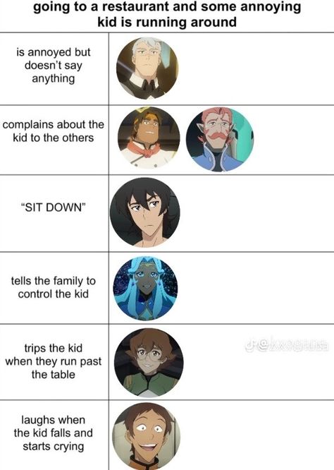 #voltron Voltron Kinnie Bingo, Voltron Pjo Crossover, Voltron Comics Klance, Broganes Voltron, Voltron Memes Funny, Actor Au Voltron, Voltron Tattoo, Voltron Meme, Voltron Pidge