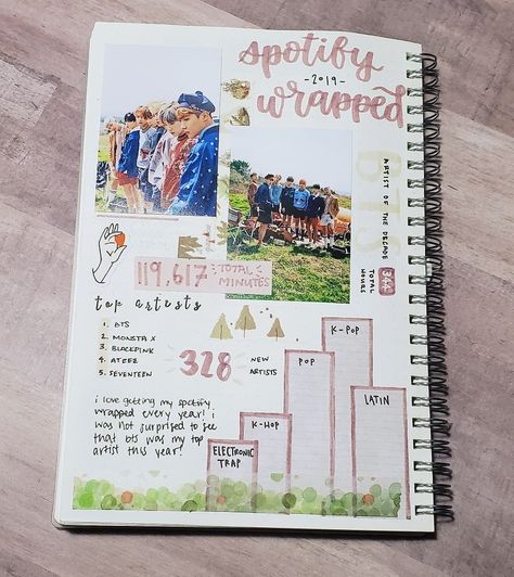 Spotify Wrapped Journal, Monthly Playlist, Spotify Wrapped, Bujo Ideas, Artist Journal, Journal Inspo, Bullet Journal Spread, Bullet Journal Inspo, 2024 Vision