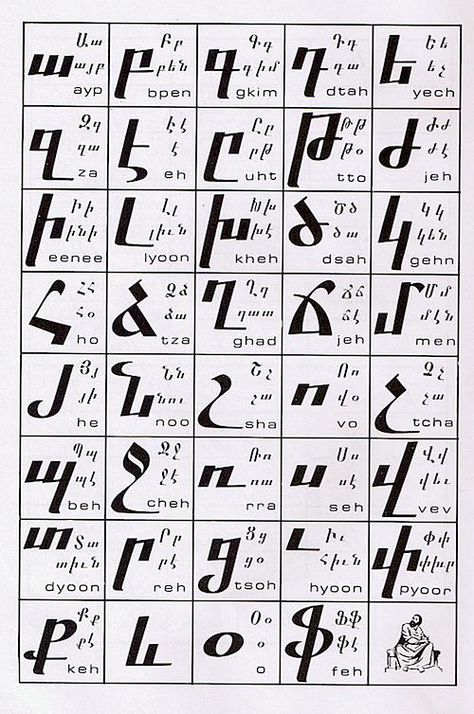 Armenian Alphabet Letters, Armenian Calligraphy, Armenian Language, Armenian History, Armenian Alphabet, Ancient Alphabets, Alphabet Code, Armenian Culture, Writing Systems