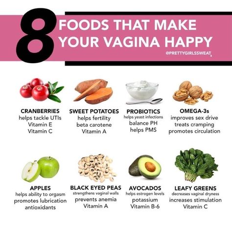 What's the easiest way to promote health below the belt? Nutritious food! Here are eight eats that your va-jay-jay has been craving. 💧 How many of these foods do you eat? 💧 #prettygirlssavor #prettygirlssweat #VaginalHealth #eathealthy Foods For Vag Health, Healthy Vag, Feminine Health, Jay Jay, Nutritious Food, Health Planner, Healthy Food Motivation, Herbs For Health, Healing Food