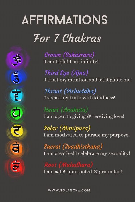 Unblocking Chakras For Beginners, Unblocking Chakras, Unblock Chakras, How To Unblock Chakras, Chakra For Beginners, Chakra Healing Meditation, Chakra Health, Chakra Balance, Essential Oils For Massage