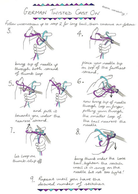 German Twisted Cast-On German Twisted Cast On Tutorials, German Twisted Cast On, Andrea Mowry, Knitting Instructions, Knitting Needles, Textile Art, Knit Crochet, Pom Pom, It Cast