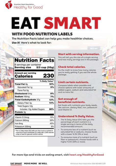 Eat Smart with Food Nutrition Labels The Nutrition Facts label can help you make healthier choices. Nutrition Inspiration, Nutrition Infographic, Lowering Cholesterol, Nutrition Label, Reading Food Labels, Nutrition Facts Label, 1200 Calorie, Heart Healthy Diet, Health Class