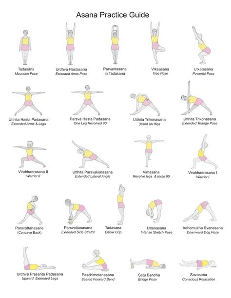 Yoga Postures Pictures, All Yoga Asanas, Mountain Pose Yoga, Yoga Postures Asana, Yoga Poses For Sciatica, Asana Yoga, Yoga Sutras, Yoga Kurse, Yoga Pictures