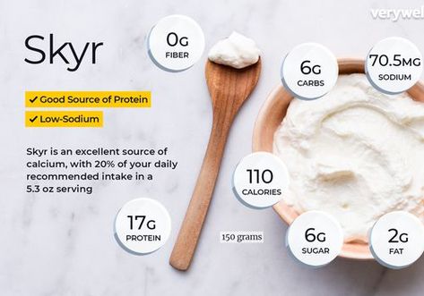 Yogurt Benefits, Nutrition And Health, Good Sources Of Protein, Food Facts, Low Sodium, Greek Yogurt, Nutrition Facts, Health Benefits, Yogurt