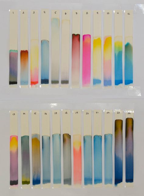 Ink Chromatography – PM Pens Ink Chromatography, Blotting Paper, Bamboo Forest, Jet Pens, Fountain Pen Ink, Card Tutorials, Pen Ink, Fountain Pens, Fountain Pen