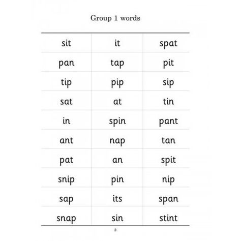 jolly-phonics-word-book-inside-page-1 Jolly Phonics Worksheets, Hair Thickening Products, Jolly Phonics Activities, Reading Games For Kids, Synthetic Phonics, Phonics Cvc, Phonics Blends, Phonics Flashcards, Shampoo Natural