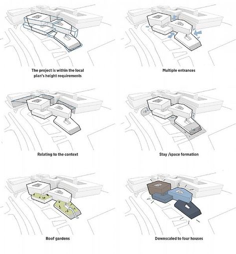 Architectural Site Plan, Competition Board, Architecture Diagram, Layered Dessert, Architecture Concept Diagram, Site Analysis, Concept Diagram, Site Plans, Diagram Design