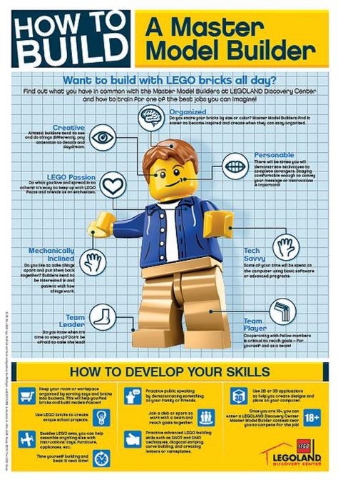 Lego Master Builder, Lego Library, Lego Therapy, Lego Camp, Lego Poster, Retail Advertising, Lego Club, Lego Man, Lego Builder