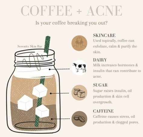 Coffee + acne Face Washing Routine, Age Spot Removal, Skin Bar, Age Spot, Acne Overnight, Skin Care Business, Face Washing, Natural Acne, Unwanted Facial Hair