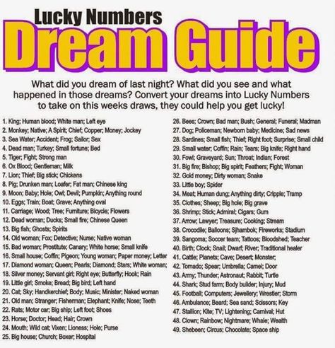 Lottery Strategy, Dream Word, Lotto Numbers, Winning Lottery Numbers, Lucky Numbers For Lottery, Dream Dictionary, Lottery Tips, Dream Guide, Lottery Numbers