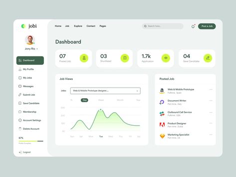 Job Employer Dashboard Finance Dashboard, Beautiful Website Design, Portal Design, Figma Template, Recruitment Services, Dashboard Ui, Dashboard Template, App Design Inspiration, Web Project