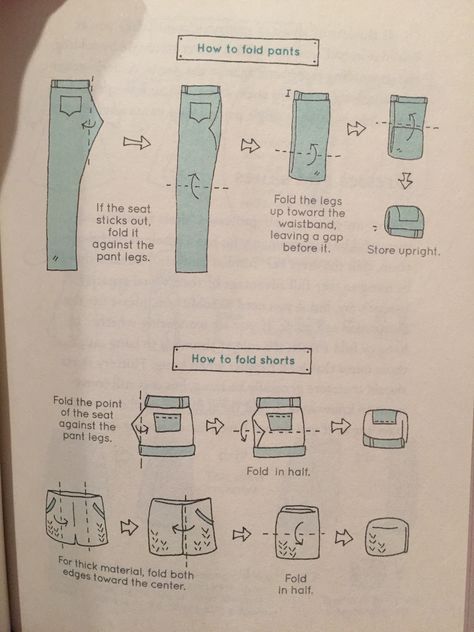 KonMari How to Fold Pants and shorts How To Fold Shorts, Fold Pants, Konmari Organizing, How To Fold Pants, Konmari Folding, Marie Kondo Organizing, Organiser Son Dressing, Architecture Renovation, Konmari Method