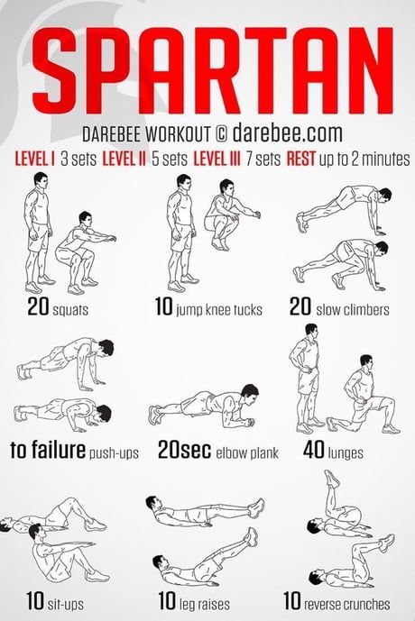 Modern Spartan, Pilates Flexibility, Spartan Workout, Lichaamsgewicht Training, Fitness Studio Training, Superhero Workout, Fitness Hacks, Military Workout, Fire Icons