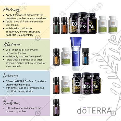 Doterra Supplement Routine, Men's Hygiene, Dottera Oils, Hygiene Ideas, Good Lifestyle, Deep Blue Rub, Doterra Blends, Doterra Recipes, Doterra Oil