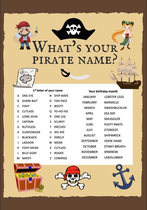 Pirate Themed Party Games, What's Your Pirate Name Free Printable, What's Your Pirate Name, Pirate Names Generator, Whats Your Pirate Name, Goonies Party Games, What Is Your Pirate Name, Pirate Party Ideas For Kids, Pirate Nicknames