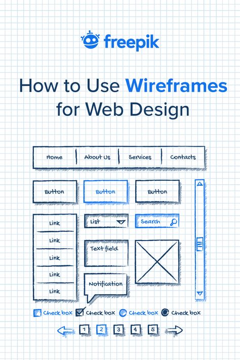 Wireframe Sketch, Wireframe Template, Wireframe Website, Elegant Illustration, Ikea Shelf, Drawing Collection, Wireframe Design, Print Design Template, Good Advertisements