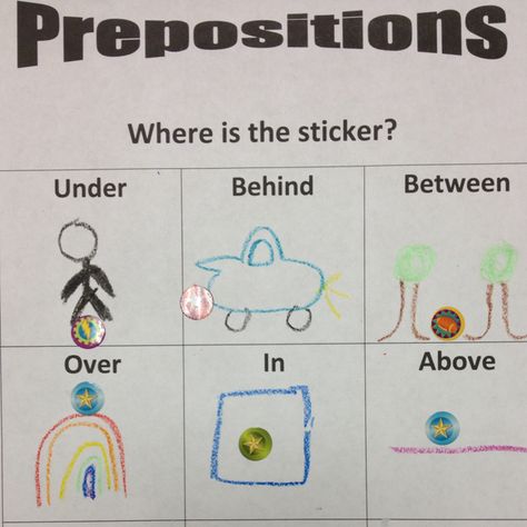 151-160 Selects a preposition that will complete a pair of sentences describing opposites Elementary Grammar, Positional Language, Preposition Activities, Speech Crafts, Time Lessons, Spatial Awareness, Maths Ideas, Spatial Concepts, School Slp