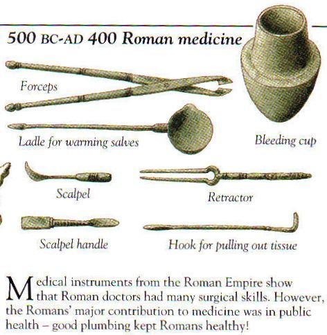 ancient roman medicine - Google Search Ancient Medicine History, Medieval Medical Tools, Roman Technology, Ancient Medicine, Imperiul Roman, History Of Medicine, Medical Tools, Roman Britain, Medical Instruments