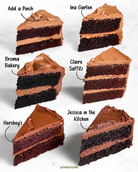 Homemade Chocolate Cakes, Broma Bakery, Amazing Chocolate Cake Recipe, Homemade Chocolate Cake, Famous Chocolate, Types Of Desserts, Chocolate Layer Cake, Birthday Cake Chocolate, Best Chocolate Cake