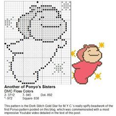 Geeky Cross Stitch, Beads Patterns, Pixel Crochet, Stitch Cartoon, Cute Cross Stitch, Pixel Pattern, Pixel Art Pattern, Cross Stitch Rose, Perler Patterns