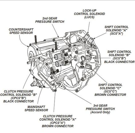 New post (Honda Accord BAXA/MAXA, Honda Prelude M6HA – ATSG (Automatic Transmission Service Group)) has been published on ProCarManuals.com #HONDA #TRANSAXLE #TRANSMISSION (https://procarmanuals.com/honda-accord-baxa-maxa-honda-prelude-m6ha-atsg-automatic-transmission-service-group/) 2002 Honda Civic, Honda Civic 2002, Auto Mechanics, 2013 Honda Accord, Honda Accord Coupe, Transmission Repair, Honda Accord Ex, Honda Motors, Honda Prelude