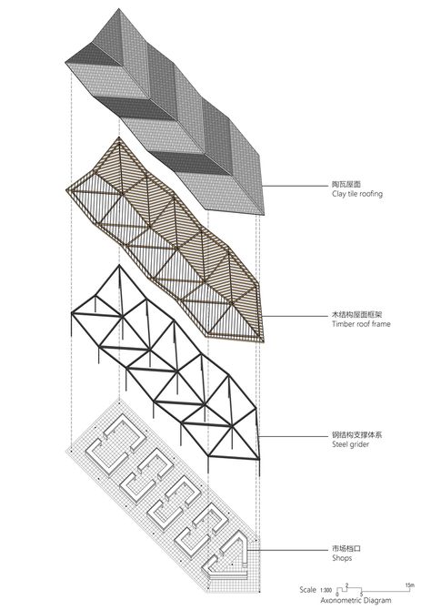 Studio Floor Plans, Tropical Architecture, Public Market, Roof Structure, Architecture Design Concept, Outdoor Market, Design Strategy, Roof Design, Staircase Design