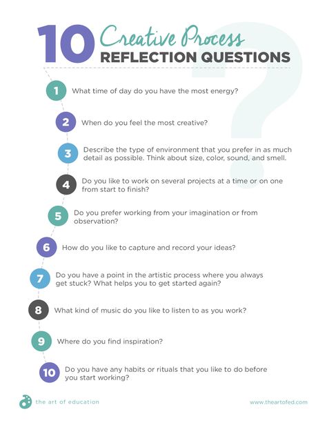 reflection questions download Teacher Reflection Journal, Teacher Reflection, Art Rubric, Art Critique, Education University, Values Education, Reflection Questions, Art Therapy Activities, Teaching Practices