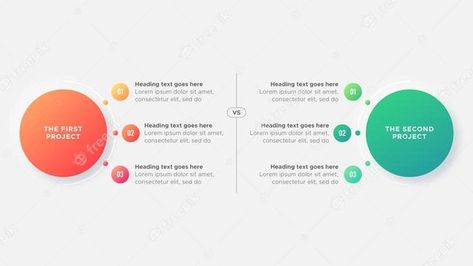 Comparison Template Design, Circles Infographic, Infographic Design Process, Circle Diagram, Circle Infographic, Process Infographic, Chart Infographic, Social Media Branding Design, Social Media Advertising Design