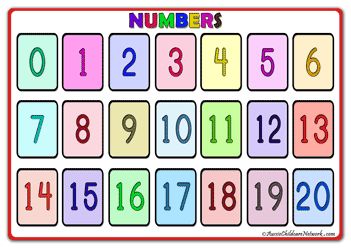 Numbers Posters Teaching Numbers Preschool, Number Posters Kindergarten, Preschool Number Posters, Printable Number Chart, Poster Kindergarten, Aussie Childcare Network, Preschool Numbers, Math Wallpaper, Numbers Poster