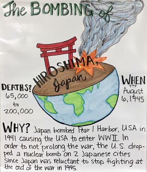 Created as a Quick Lesson on the bombing of Hiroshima when reading Sadako and the Thousand Paper Cranes Sadako And The Thousand Paper Cranes, Hiroshima Day Poster Drawing, Hiroshima Nagasaki Day Poster, Thousand Paper Cranes, Hiroshima Nagasaki, Teacher Observation, First Week Of School Ideas, Ela Writing, Homeschool Social Studies