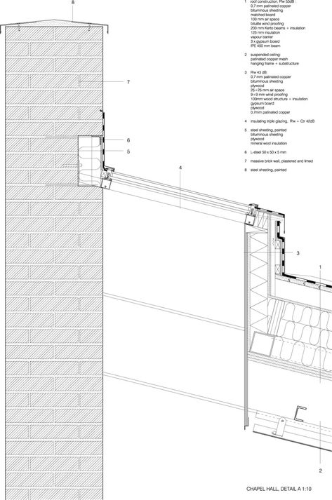 Avanto Architects, kuvio.com, Tuomas Uusheimo · Chapel of St. Lawrence · Divisare Wall Section Detail, Roof Skylight, Plans Architecture, Library Architecture, Architectural Section, Construction Details, St Lawrence, Construction Drawings, Building Systems