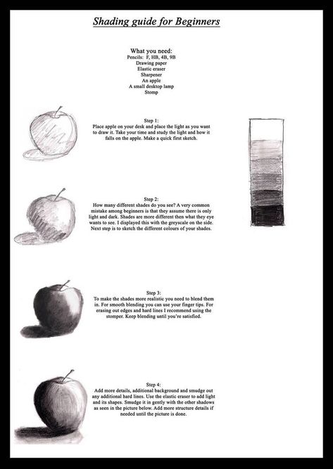 Shading Guide, Shading Drawing, Pencil Drawing Tutorials, Drawing Tutorials For Beginners, Shading Techniques, Pencil Shading, Drawing Exercises, Basic Drawing, Charcoal Art