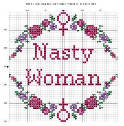 Feminist Crafts, Pixel Text, Feminist Cross Stitch, Woman Cross Stitch, Cross Stitch Quotes, Crochet Needlework, Stitch Fabric, Needle Embroidery, Cross Stitch Bookmarks