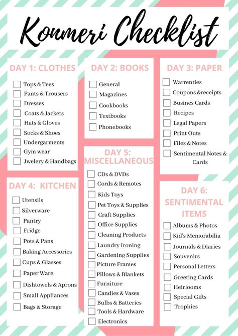 Marie Kondo Method, Marie Kondo Checklist, Hoarder Cleaning Tips, Marie Kondo Kitchen, Organization Checklist, Konmari Method Organizing, Konmari Checklist, Kitchen Checklist, Marie Kondo Organizing