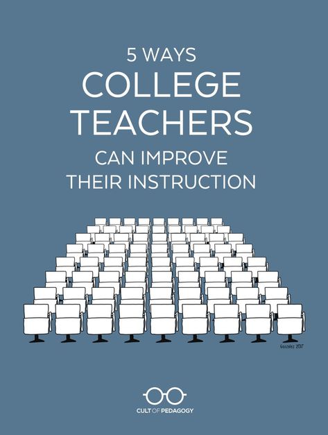 Teaching College Students, Types Of Education, Cult Of Pedagogy, Importance Of Time Management, Teaching College, College Professor, College Classes, Online Degree, Online Student