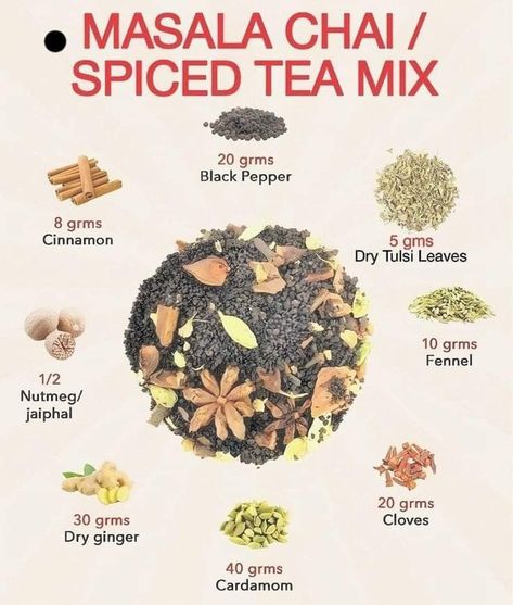 Herbal Tea Recipes Homemade, Roasted Seeds, Chai Spice Mix, Tea Blends Recipes, Masala Chai Tea, Spiced Tea, Masala Powder Recipe, Chai Tea Recipe, Tea Drink Recipes