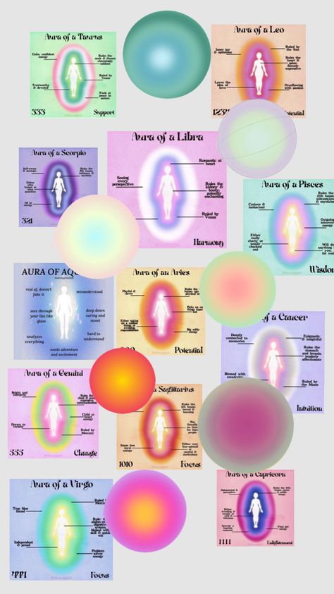 Positive Aura Forms, Aura Forms, Positive Aura, Aura Colors, Homescreen Wallpaper, Energy Healing, Your Aesthetic, Aura, Create Yourself