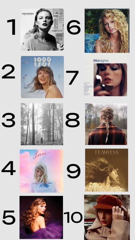 Taylor Swift Fearless, Taylor Swift 1989, Red Taylor, Taylor Swift Album, Taylor Swift, Swift, Thing 1, 10 Things, Red