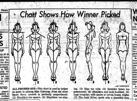 1950s Beauty, Pageant Girls, Retro Beauty, Miss America, Miss Universe, Pageant Dress, Beauty Standards, Beauty Pageant, Women In History