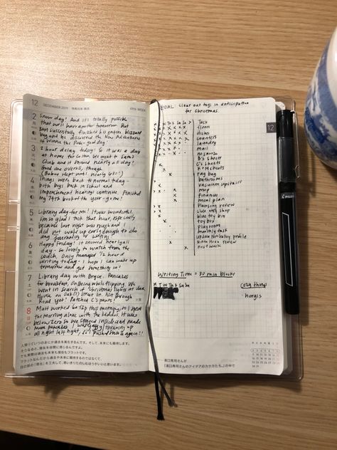 My first week in my new #hobonichi weeks! #weeks #weeklylog #alastairmethod #journal #dailywriting #bulletjournal #bujo Journal Brands, Hobonichi Weeks Layout, Free Planner Printables, Hobo Weeks, Bullet Journal Key, Goals Bullet Journal, Mouse Illustration, Hobonichi Planner, Hobonichi Weeks