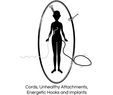 Energetic Cords, Losing Virginity, Energy Shield, Chakra Chart, Learn Yoga Poses, Story Questions, Love Frequency, Aura Reading, Aura Healing