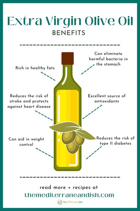 Everything you need to know about olive oil! Olive oil benefits. What's the best olive oil to buy? Can I cook with olive oil? How do I store it? This easy guide will answer all your questions about extra virgin olive oil. Extra Virgin Olive Oil Recipes, Drinking Olive Oil, Benefits Of Olive Oil, Types Of Olives, Olive Oil Benefits, Olive Oil Packaging, Virgin Oil, Olive Oil Recipes, Organic Extra Virgin Olive Oil