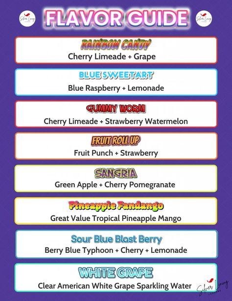 The SLL Flavor Guide – Silver Lining Lessons Jolly Rancher Drink, Silver Lining Lessons, Flavored Water Drinks, Blue Raspberry Lemonade, Fancy Water, Tea Recipes Diy, Recipes List, Flavored Water Recipes, Cherry Lemonade