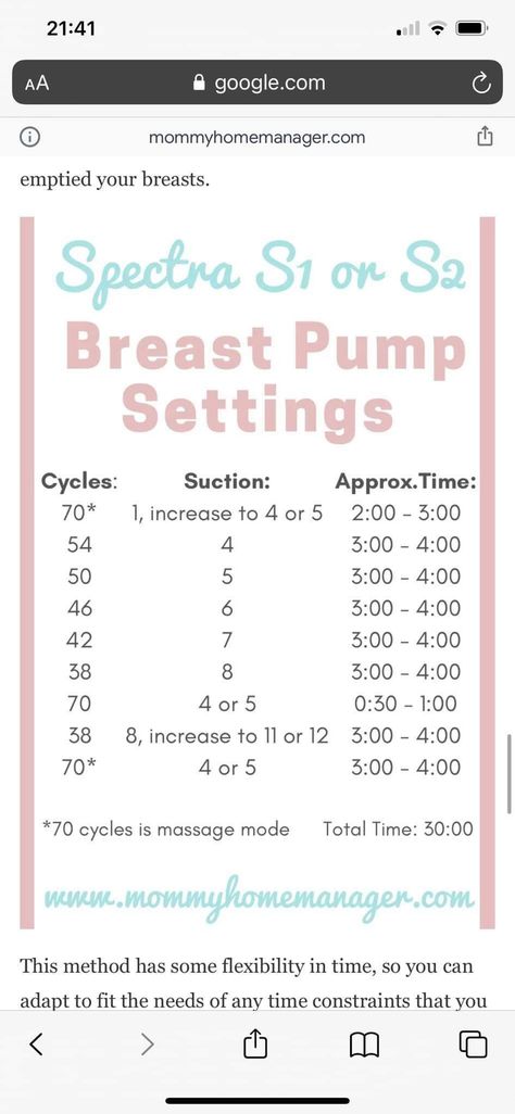 Pumping Spectra S2 Settings, Spectra S1 Pump Tips, Spectra Pump Settings Colostrum, Mackenzie Marie, Mom Cozy Breast Pump Tips, Flange Size Breast Pump, Breastfeeding Recipes, How To Pump And Store Breastmilk, Spectra S1