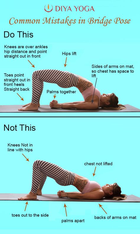 Bridge Pose Yoga, Yoga India, Yoga Facts, Yoga Handstand, Bridge Pose, Yoga Posen, Yoga Iyengar, Relaxing Yoga, Health And Fitness Articles