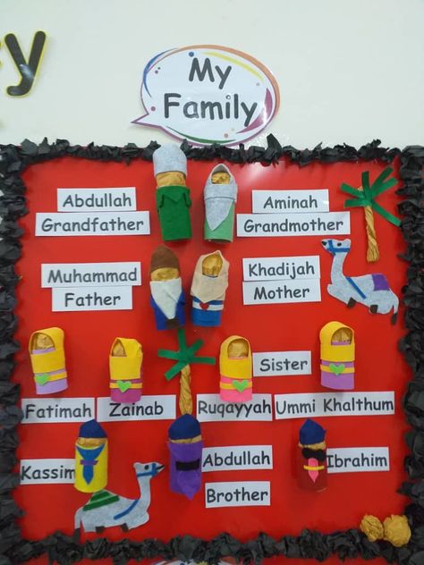 Aktiviti Maulidur Rasul, My Family Poster Preschool, Family Tree Drawing, Kindergarten Decorations, Muslim Kids Activities, Body Parts Preschool, Kindergarten Math Games, Craft Work For Kids, Preschool Art Projects